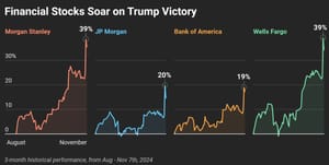 trumpjump