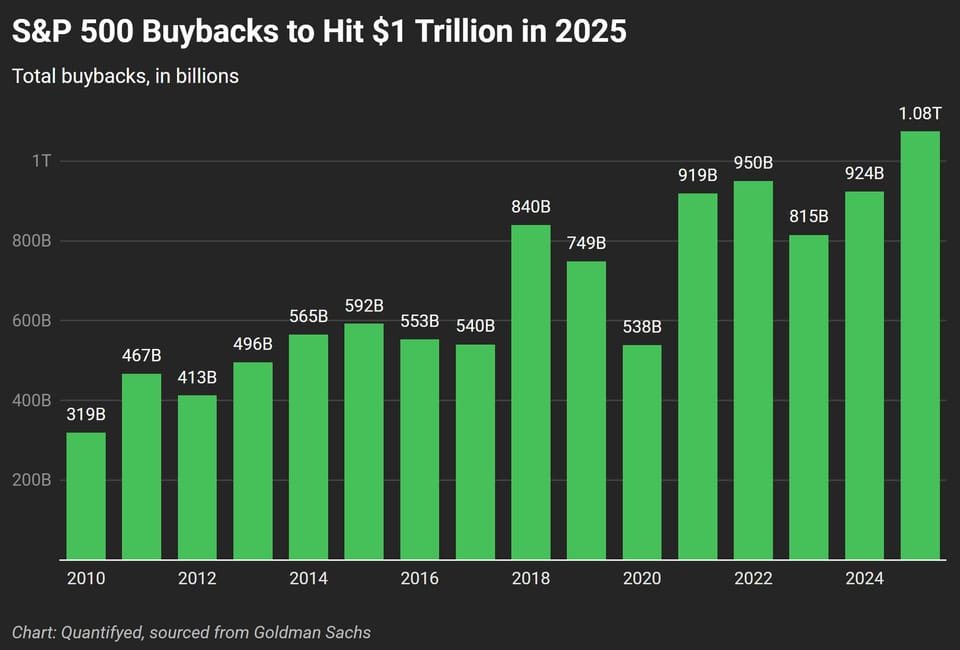 americanbuybacks
